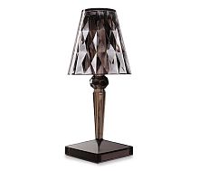 Светильник светодиодный CTL1-USB 3Вт 120лм 5В 2SMD IP20 | код 5040908 | ФАZА