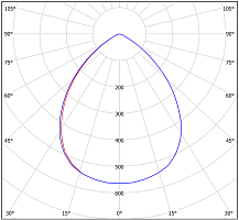 Светильник аварийный BS-OKO-10-L1-24 M (OKO) Белый свет a19359